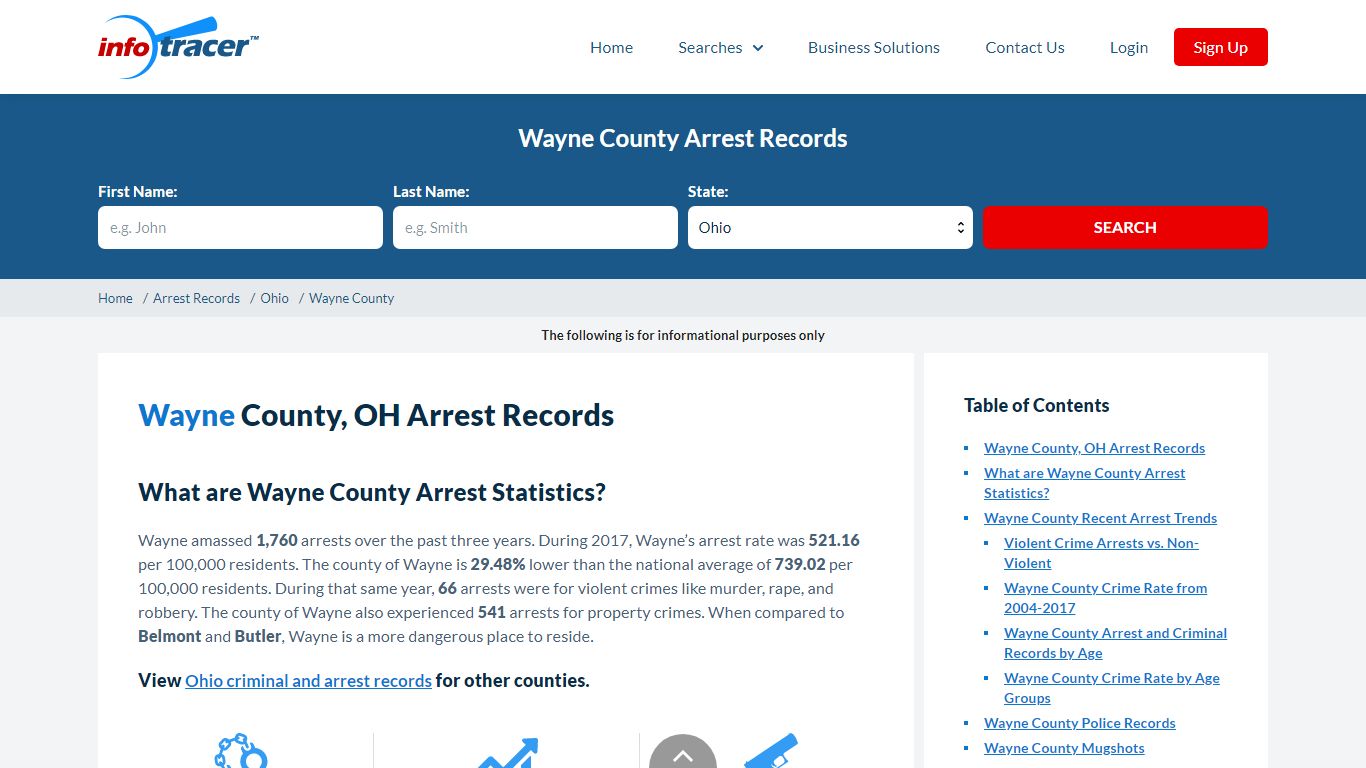 Wayne County, OH Arrests, Mugshots & Jail Records - InfoTracer